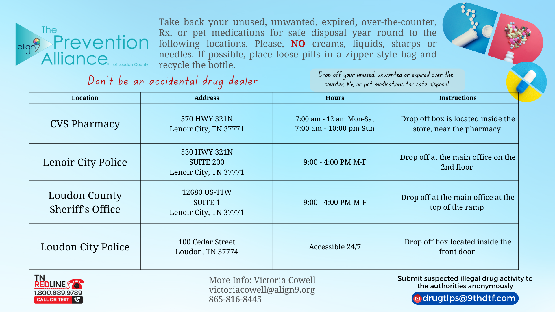 Permanent drop Locations