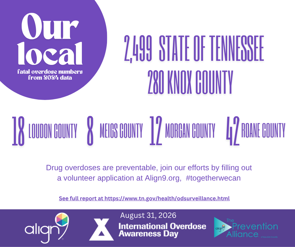 Overdose Awareness 4