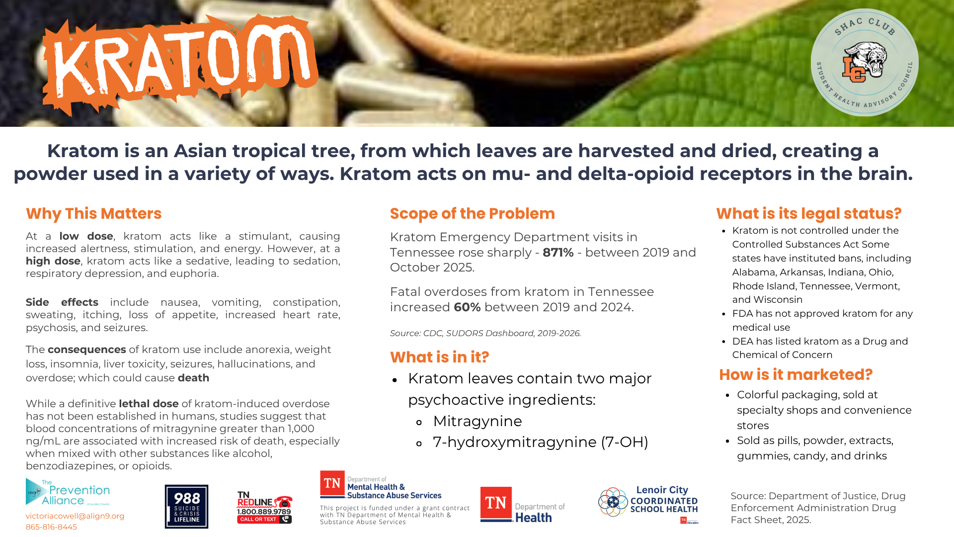 kratom FB EVENT